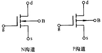 NMOS和PMOS区别 NMOS和PMOS区别