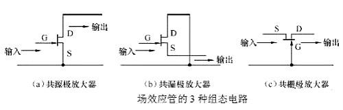 场效应管放大电路图 场效应管放大电路图