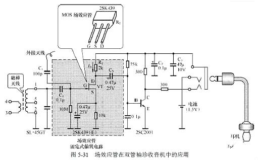 场效应管放大电路图 场效应管放大电路图
