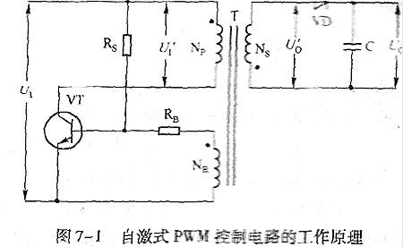 PWM控制电路 PWM控制电路