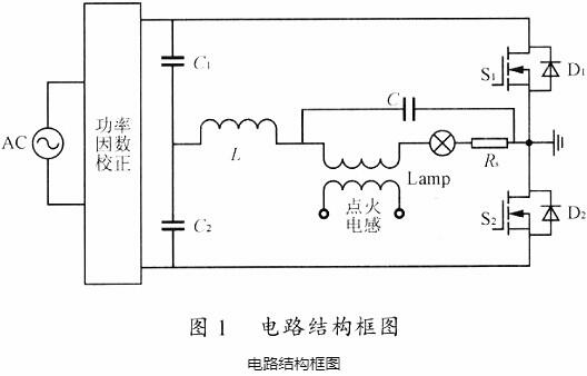 金卤灯镇流器 MOS管 金卤灯镇流器 MOS管