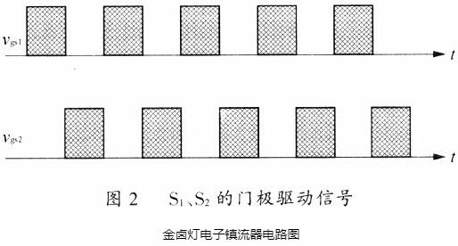 金卤灯镇流器 MOS管 金卤灯镇流器 MOS管