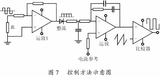 金卤灯镇流器 MOS管 金卤灯镇流器 MOS管