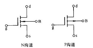 N沟道MOS管导通电压 N沟道MOS管导通电压