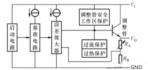三端稳压管好坏测量 三端稳压管好坏测量