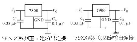 三端稳压管好坏测量 三端稳压管好坏测量
