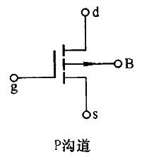 数字万用表测MOS好坏 数字万用表测MOS好坏