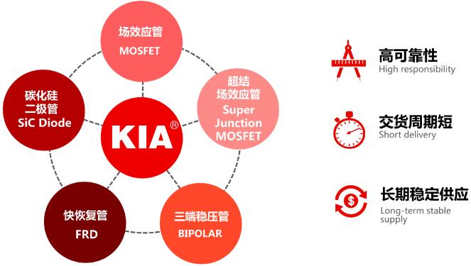 电动自行车 MOS管 电动自行车 MOS管