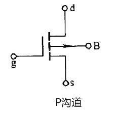 PMOS管工作原理及详解 PMOS管工作原理及详解
