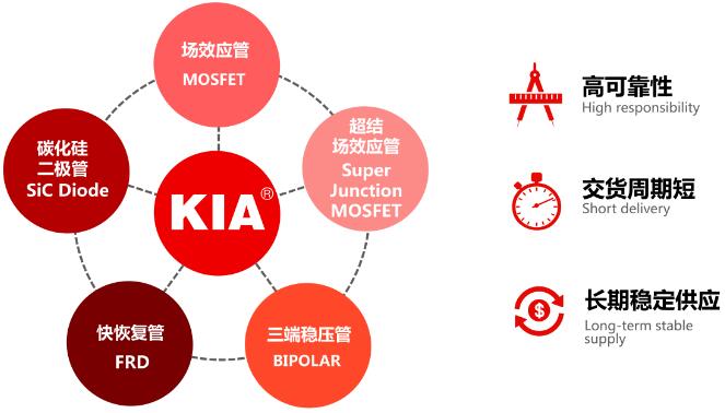 低开启电压MOS管型号 低开启电压MOS管型号