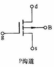 数字万用表mos测量好坏 数字万用表mos测量好坏