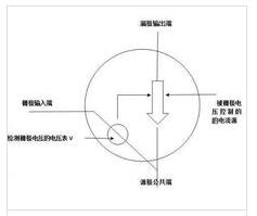 数字万用表mos测量好坏 数字万用表mos测量好坏
