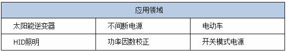 碳化硅二极管封装工艺 碳化硅二极管封装工艺