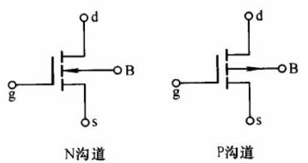 高压mos管厂家 高压mos管厂家