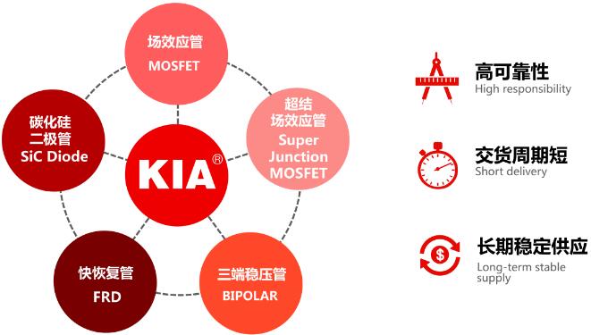 高压mos管厂家 高压mos管厂家