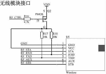P沟道mosfet P沟道mosfet