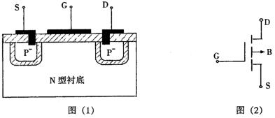 P沟道增强型mosfet P沟道增强型mosfet