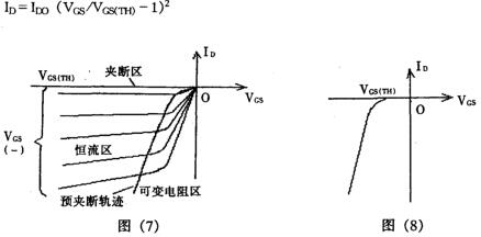P沟道增强型mosfet P沟道增强型mosfet
