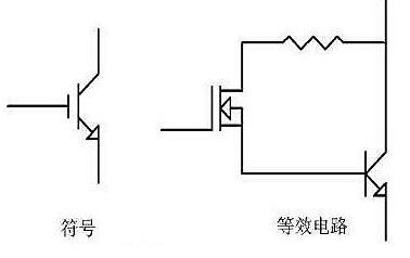 igbt与mosfet的区别 igbt与mosfet的区别