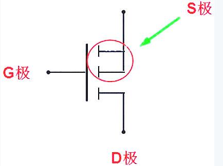 mos管三个极 mos管三个极