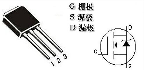 mos管三个极 mos管三个极