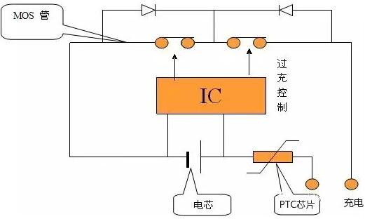 60V MOS管 锂电池保护板 60v MOS管 锂电池保护板