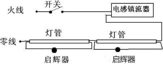 电子镇流器 电子镇流器