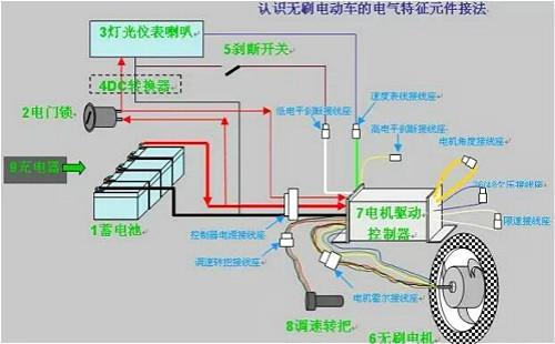 电动车控制器场效应管 电动车控制器场效应管