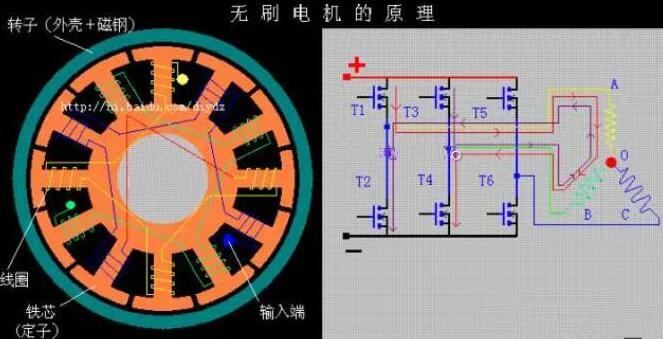 无刷电机工作原理 无刷电机工作原理