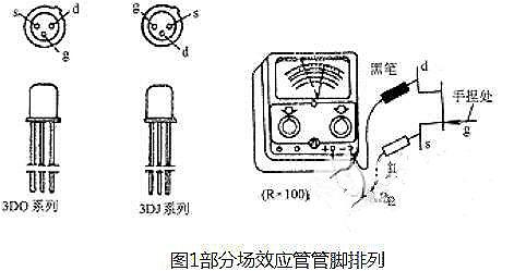 贴片场效应管管脚图 贴片场效应管管脚图