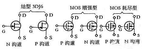 贴片场效应管管脚图 贴片场效应管管脚图