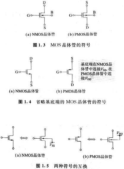 mos管器件与应用 mos管器件与应用
