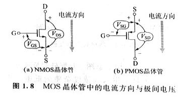 mos管器件与应用 mos管器件与应用