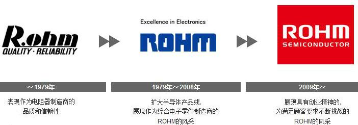 罗姆 rohm 罗姆 rohm