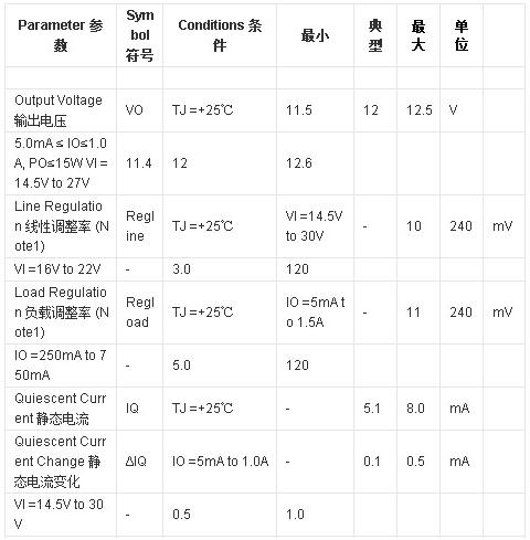 三端稳压管7812 三端稳压管7812