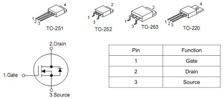 MOS管,90A/30v,100N03 MOS管,90A/30V,100N03