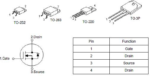3206 110A/60V,低压MOS管 3206 110A/60V,低压MOS管