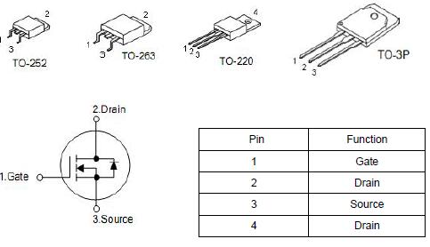 KNX3208A 100A/85V,低压MOS管 KNX3208A 100A/85V,低压MOS管