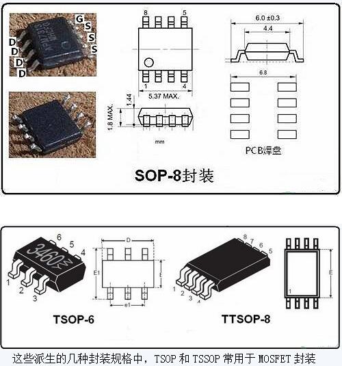 mos251封装尺寸 mos251封装尺寸