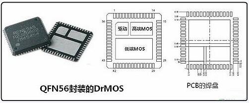 mos251封装尺寸 mos251封装尺寸