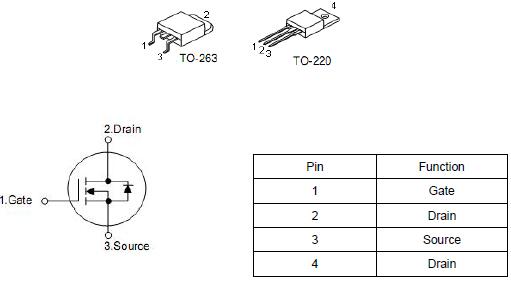 低压MOS管,2804,150A/40v 低压MOS管,2804,150A/40V