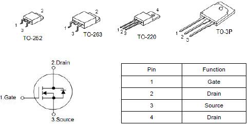 KNX3206A,110A/60V,IRF3205 KNX3206A,110A/60V,IRF3205