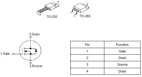 2803,150A/30V,MOS管 2803,150A/30V,MOS管