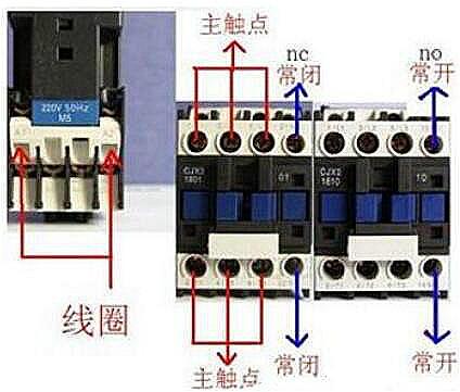 220V接触器实物接线图 220V接触器实物接线图