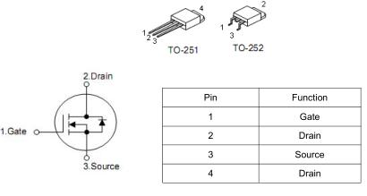 8606,35A/ ,60V,MOS管 8606,35A/ ,60V,MOS管