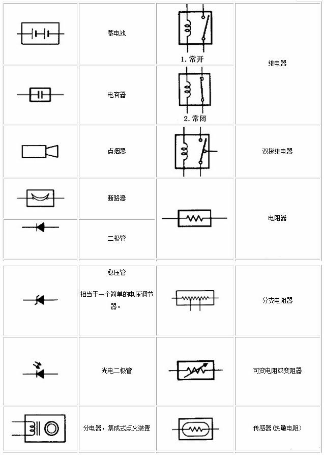 电工基础知识电路图 电工基础知识电路图