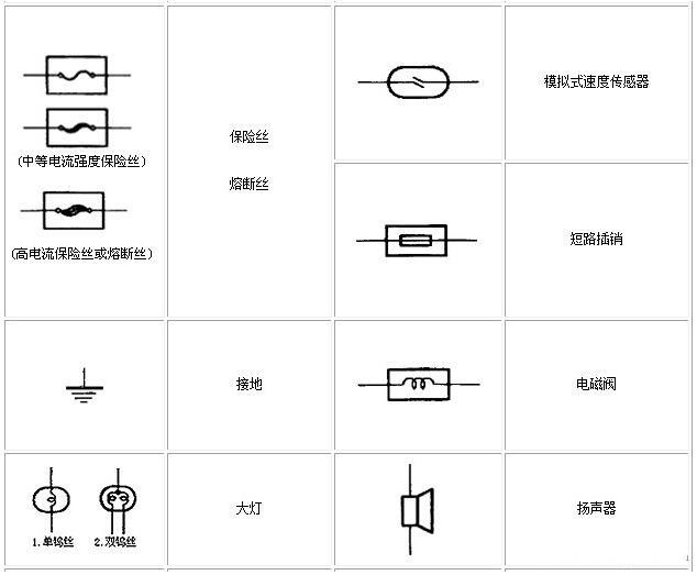 电工基础知识电路图 电工基础知识电路图