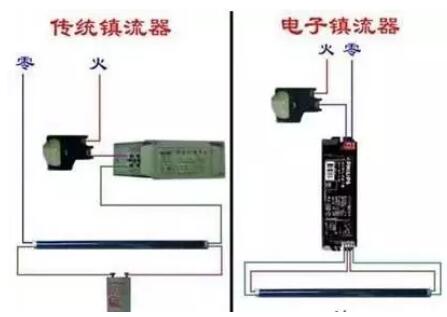 电工基础知识电路图 电工基础知识电路图