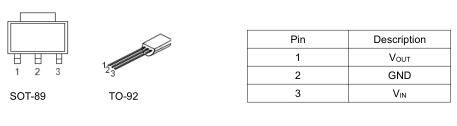 78l05中文资料 78l05中文资料