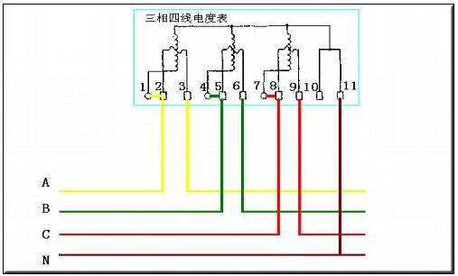 380三相4线电表接线图 380三相4线电表接线图